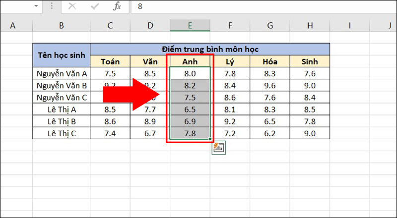 Chọn dữ liệu cột Anh